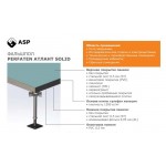 Панель фальшпола Perfaten АТЛАНТ Solid 30 PVC/st 0,25, 600*600мм